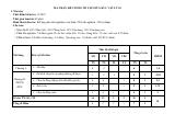 Đề cương ôn tập Giữa kì 1 Vật lí 10 năm 2023–2024 trường THCS-THPT Cửa Việt (Quảng Trị)